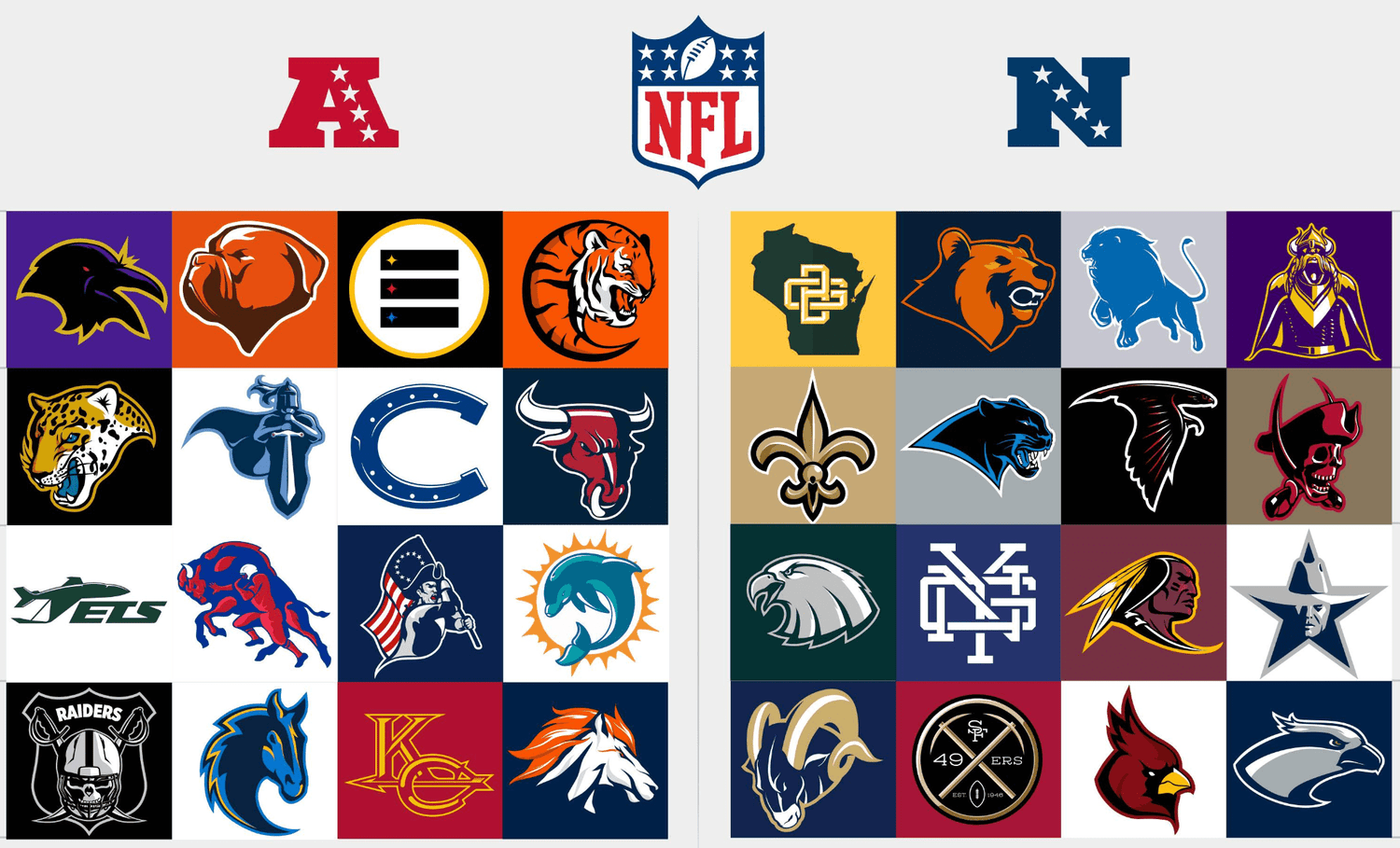 Football Premium Player Trading Cards, Banners, Posters, Signed Items and more.