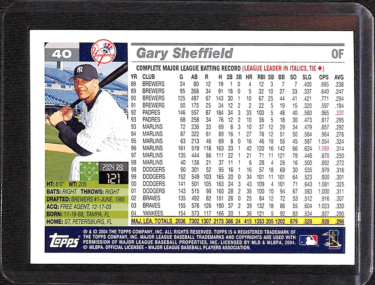 FIINR Auctions Baseball Card 2004 Topps Gary Sheffield MLB Baseball Card #40 - Mint Condition