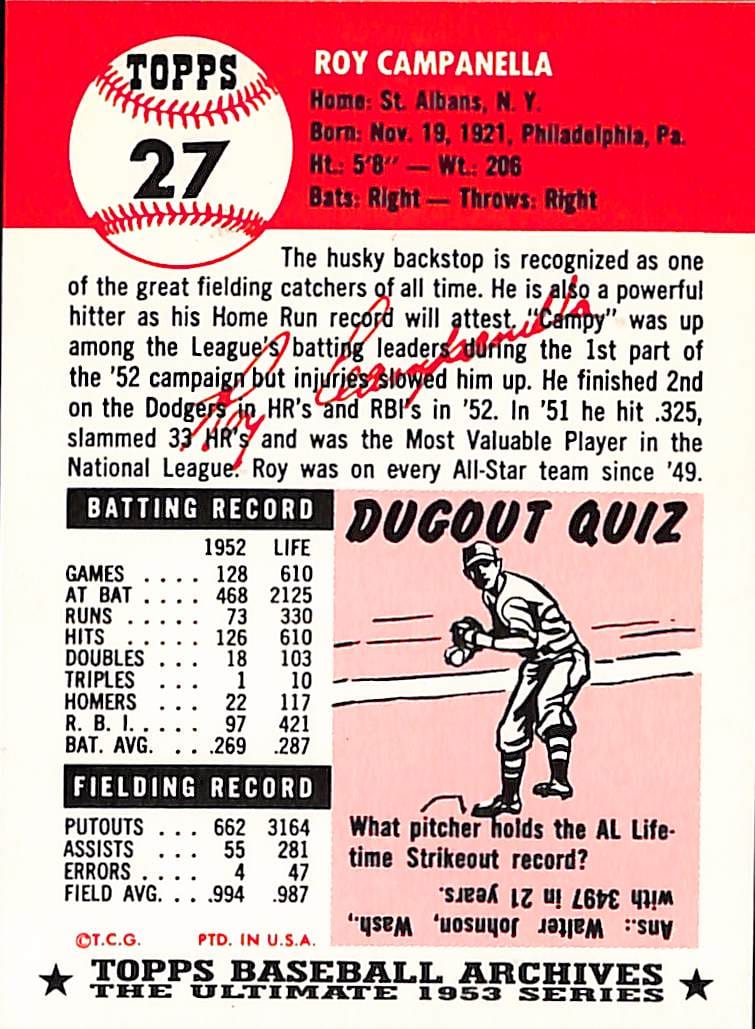 FIINR Baseball Card 1953 Topps Roy Campanella Baseball Card Brooklyn Dodgers Card #27 - Pristine - Mint Condition