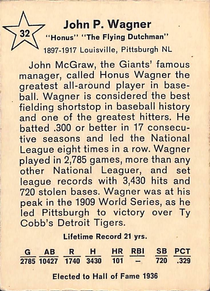 FIINR Baseball Card 1961 Golden Press Honus Wagner Baseball Card #32 - Amazing Condition - Own a Part pf History