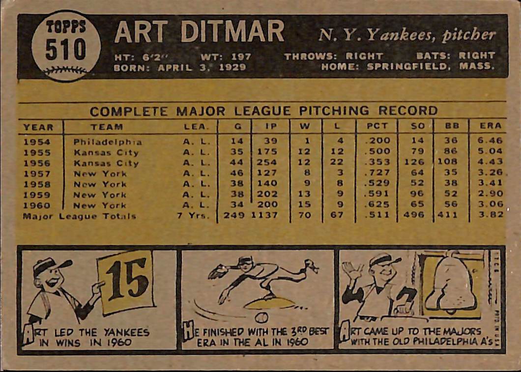 FIINR Baseball Card 1961 Topps Art Ditmar Vintage Baseball Card #510 - Mint Condition