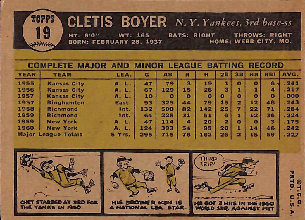 FIINR Baseball Card 1961 Topps Cletis Boyer Baseball Card Yankees #19 - Mint Condition