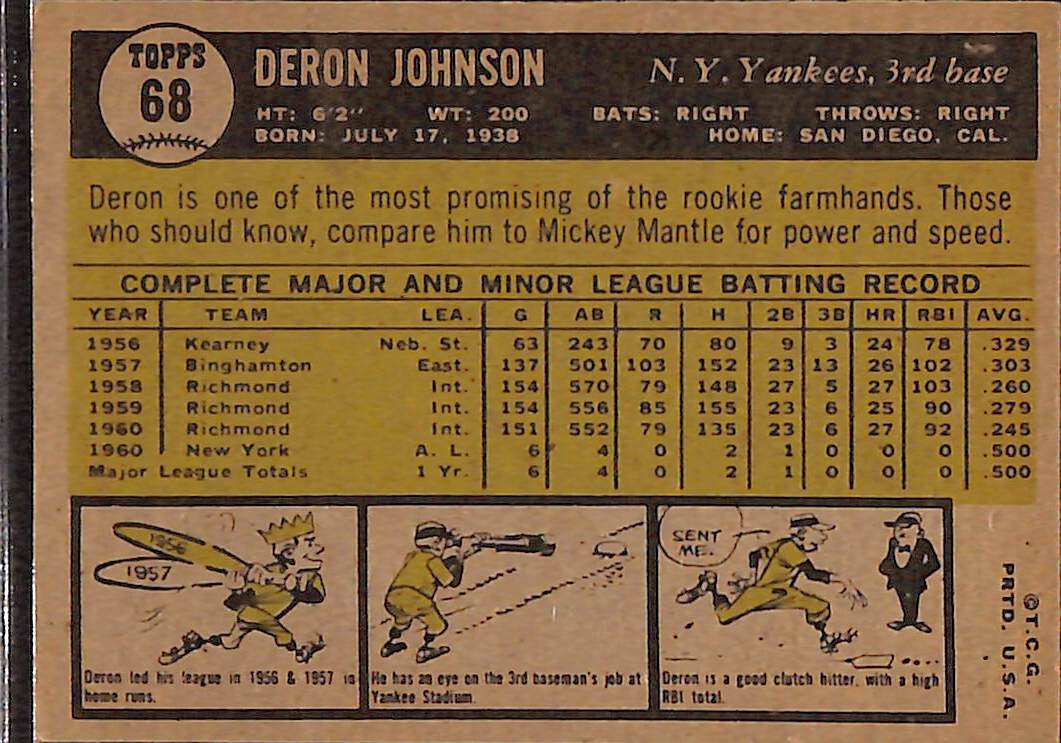 FIINR Baseball Card 1961 Topps Deron Johnson Vintage MLB Baseball Card Yankees #68 - Rookie Card - Vintage Card
