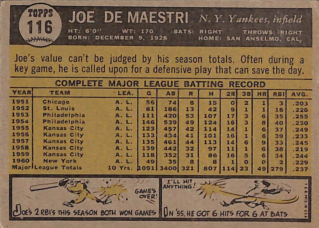 FIINR Baseball Card 1961 Topps Joe Demaestri Vintage Baseball Card #116 - Mint Condition