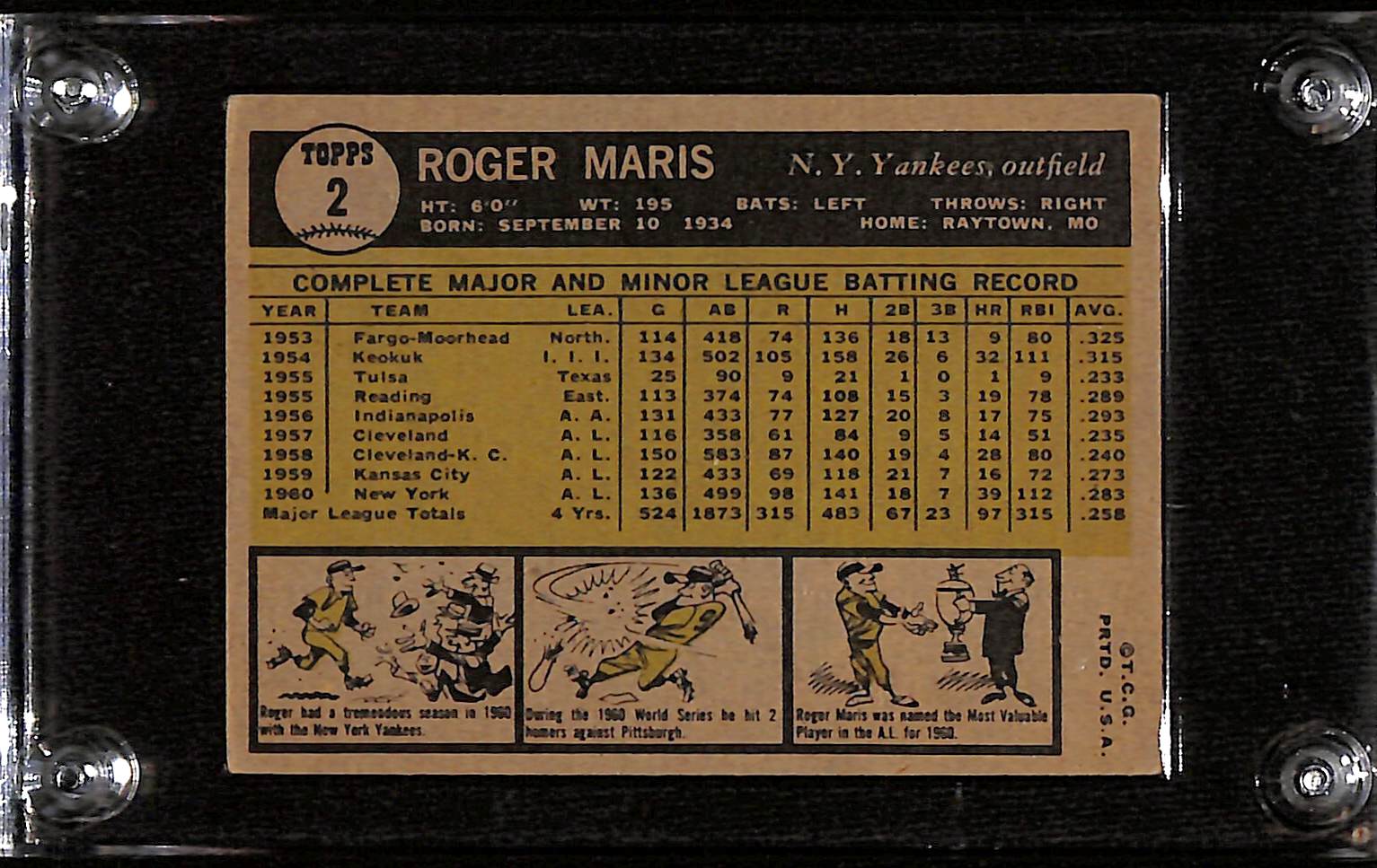 FIINR Baseball Card 1961 Topps Roger Maris Vintage Baseball Card Yankees #2 - Error Miss Cut Card - Mint Condition
