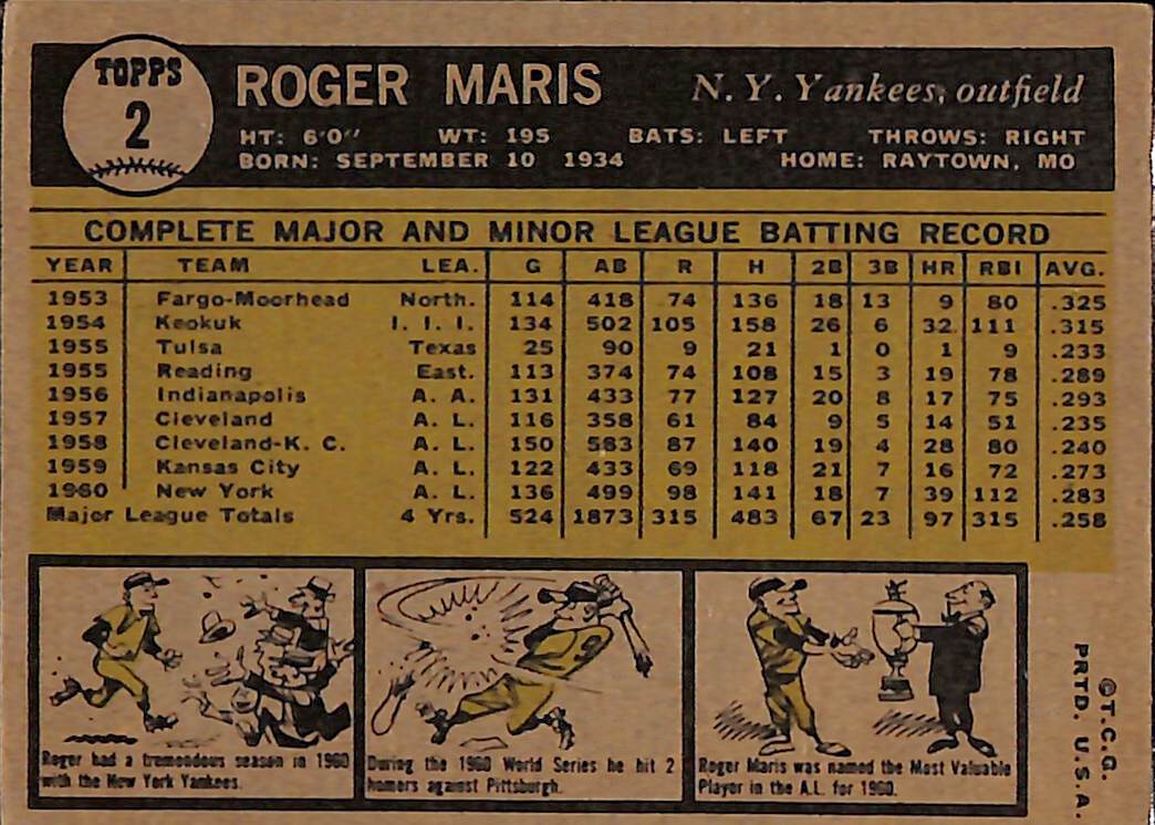 FIINR Baseball Card 1961 Topps Roger Maris Vintage Baseball Card Yankees #2 - Error Miss Cut Card - Mint Condition
