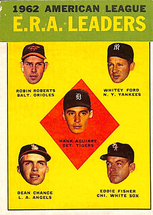 FIINR Baseball Card 1962 Topps E.R.A Leaders Vintage Baseball Card - Robin Roberts - Whitey Ford  - Hank Aguirre - Dean Chance  - Eddie Fisher  #6 - Mint Condition