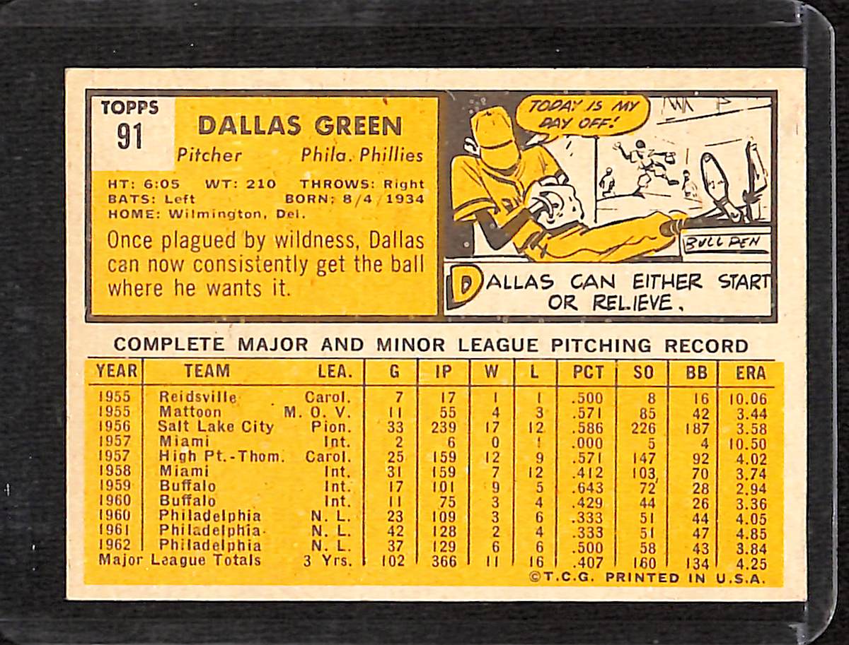 FIINR Baseball Card 1963 Dallas Green Vintage Baseball Card #91 - Mint Condition