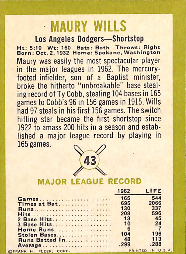 FIINR Baseball Card 1963 Fleer Maury Wills Baseball Card Brooklyn Dodgers MVP #43 - Error Card Miss Cut - Mint Condition