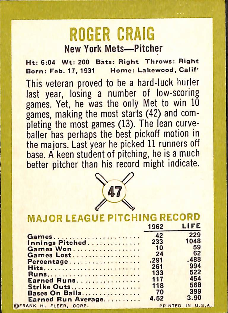 FIINR Baseball Card 1963 Fleer Roger Craig Vintage Baseball Card #47 - Mint Condition