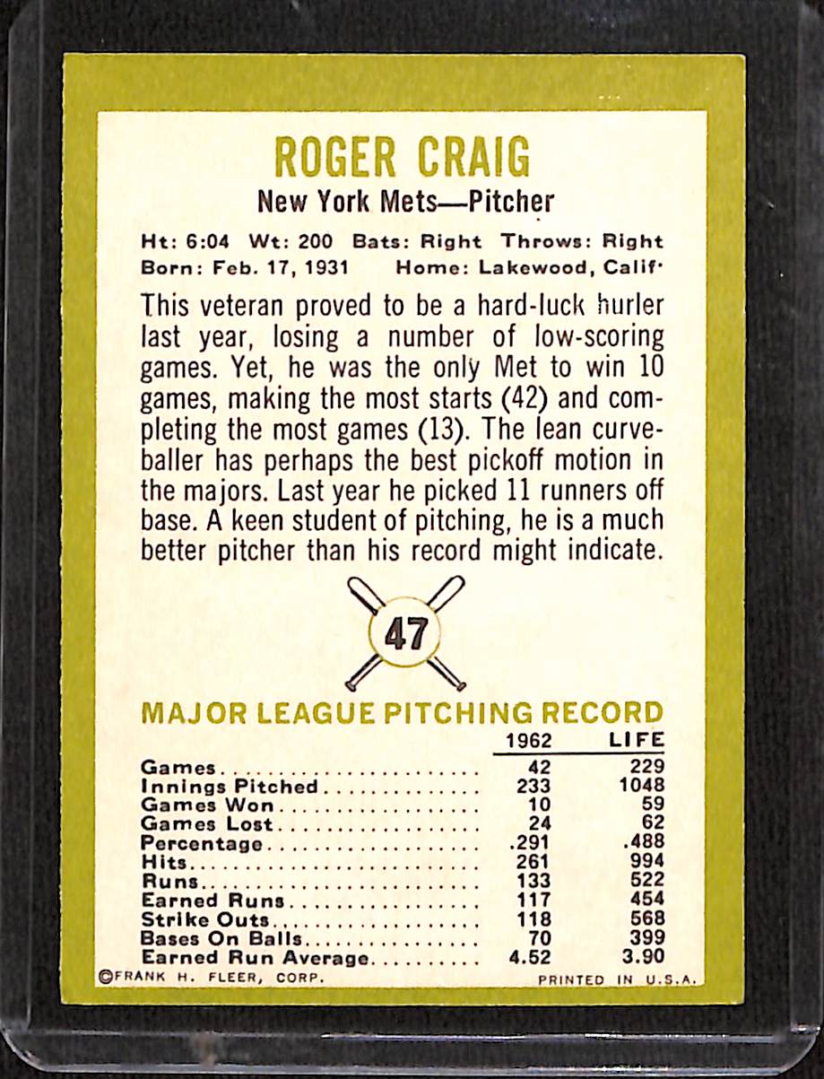 FIINR Baseball Card 1963 Fleer Roger Craig Vintage Baseball Card #47 - Mint Condition