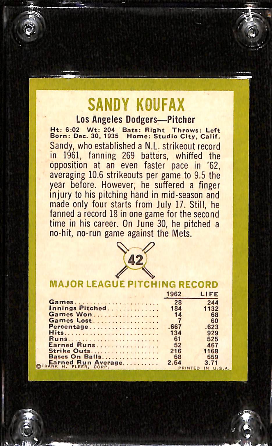 FIINR Baseball Card 1963 Fleer Sandy Koufax Baseball Card Brooklyn Dodgers Error Card #42 - Error Miss Cut - Mint Condition