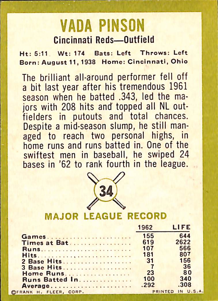 FIINR Baseball Card 1963 Fleer Vada Pinson Vintage Baseball Card #34 - Mint Condition