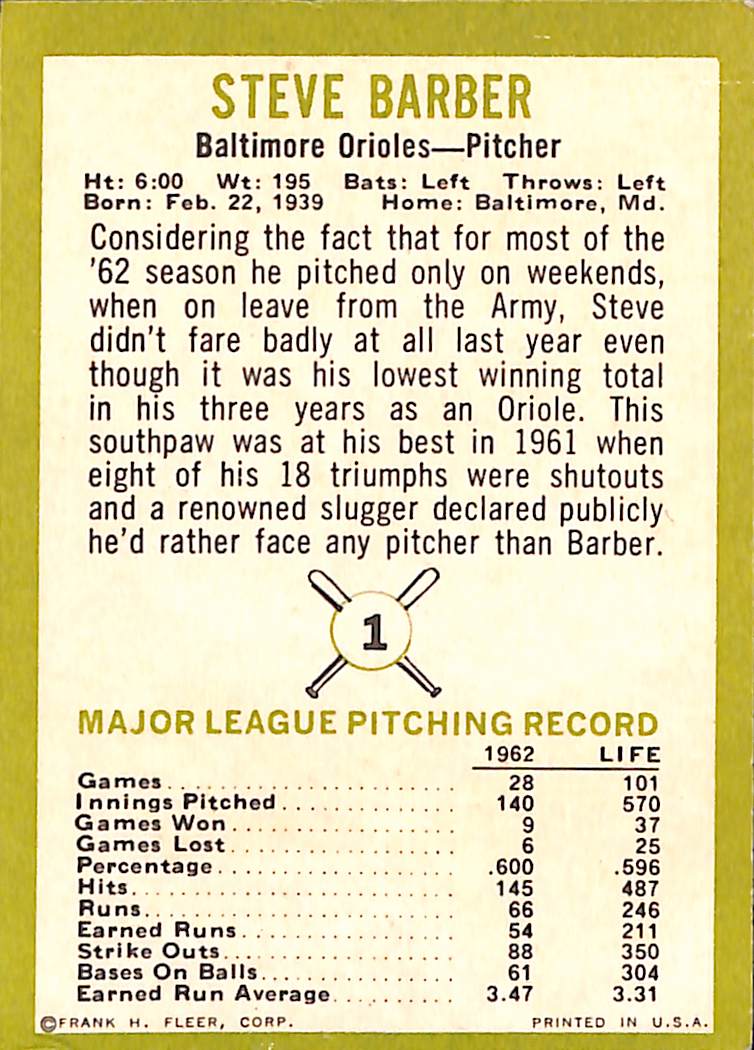 FIINR Baseball Card 1963 Steve Barber Vintage Baseball Card #1 - Mint Condition