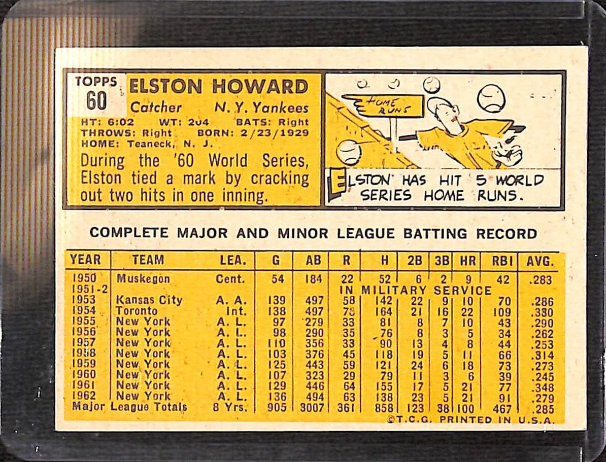 FIINR Baseball Card 1963 Topps Elston Howard Vintage Baseball Card #60 - Mint Condition
