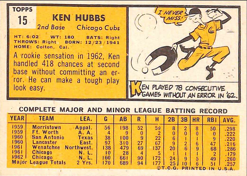 FIINR Baseball Card 1963 Topps Ken Hubbs Vintage Baseball Card #15 - Pristine - Mint Condition