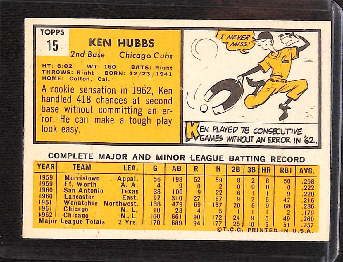 FIINR Baseball Card 1963 Topps Ken Hubbs Vintage Baseball Card #15 - Pristine - Mint Condition