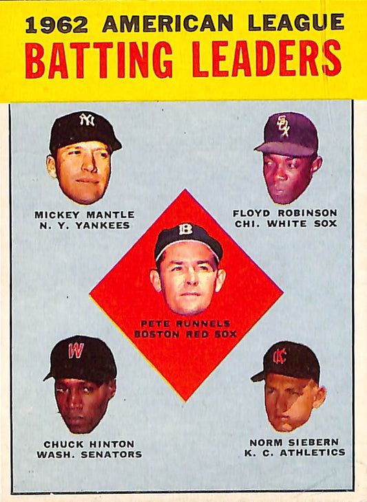 FIINR Baseball Card 1963 Topps Mickey Mantle - AL- Batting Leaders Baseball Card #2 - Near Mint Condition