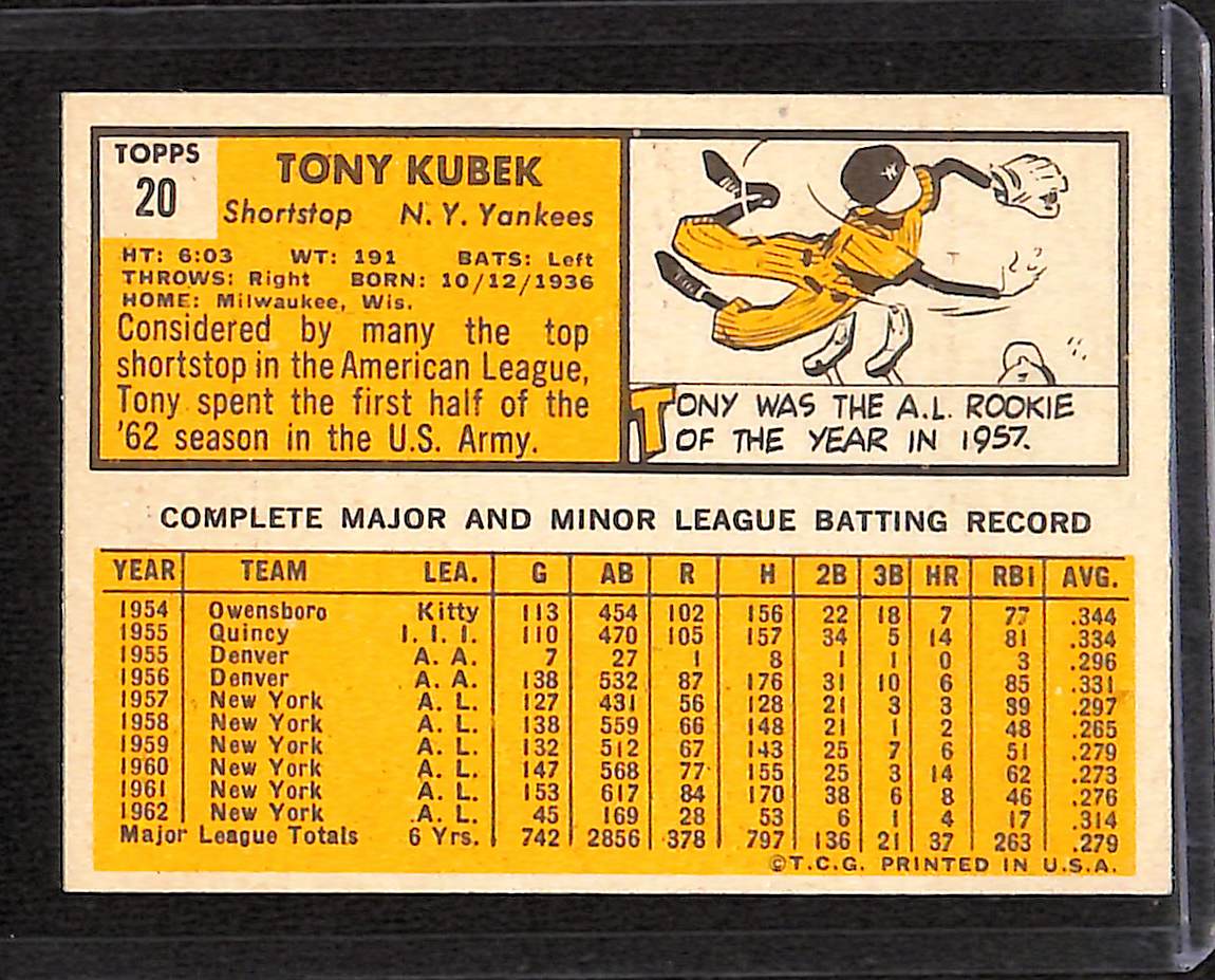 FIINR Baseball Card 1963 Topps Tony Kubek Vintage Baseball Card #20 - Pristine - Mint Condition