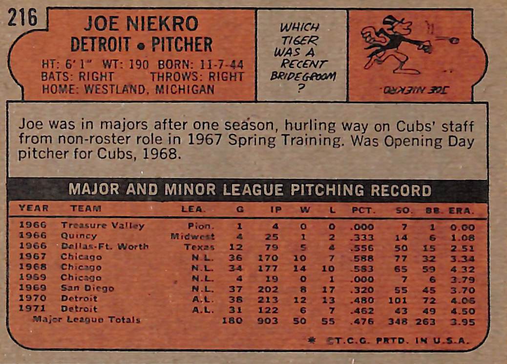 FIINR Baseball Card 1972 Joe Niekro Vintage Baseball Card #216 - Pristine - Mint Condition