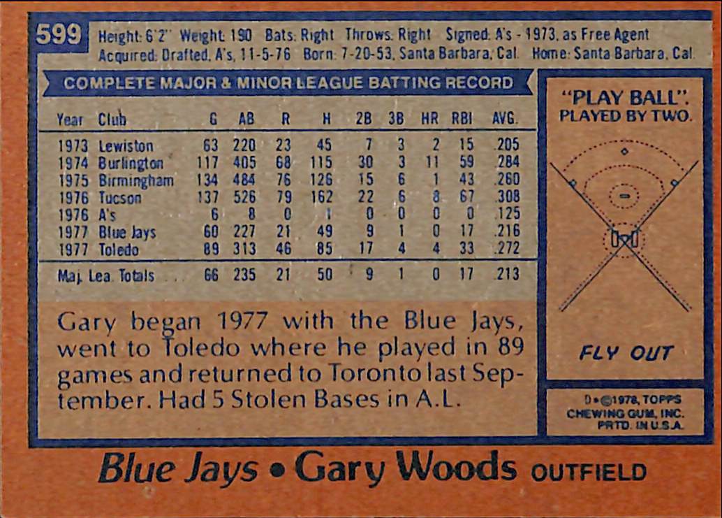 FIINR Baseball Card 1978 Topps Gary Woods Vintage Baseball Card #699 - Mint Condition