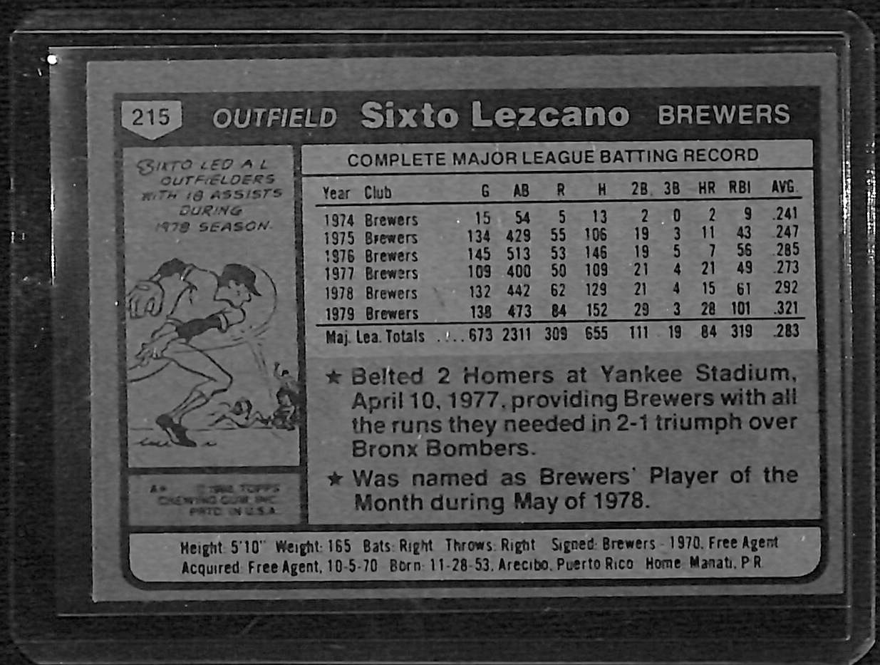 FIINR Baseball Card 1980 Topps Sixto Lezcano Vintage Baseball Card #215 - Great Condition