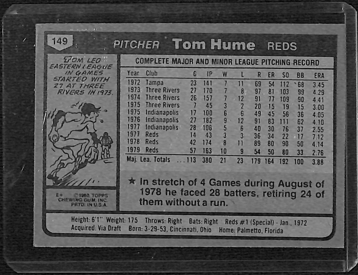 FIINR Baseball Card 1980 Topps Tom Hume Vintage Baseball Card #149 - Mint Condition