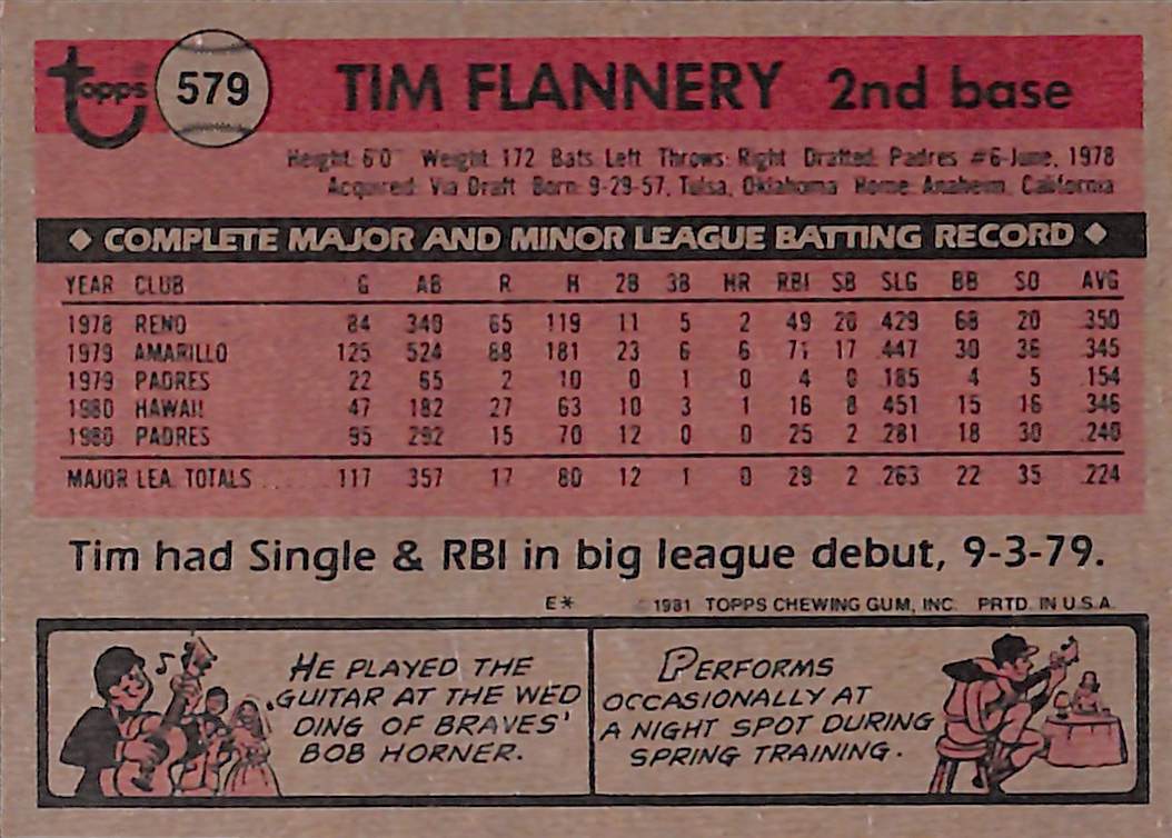FIINR Baseball Card 1981 Topps Tim Flannery Vintage Baseball Card #579 - Mint Condition