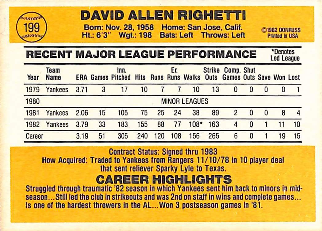 FIINR Baseball Card 1983 Donruss Dave Righetti Vintage MLB Baseball Card #199 - Mint Condition