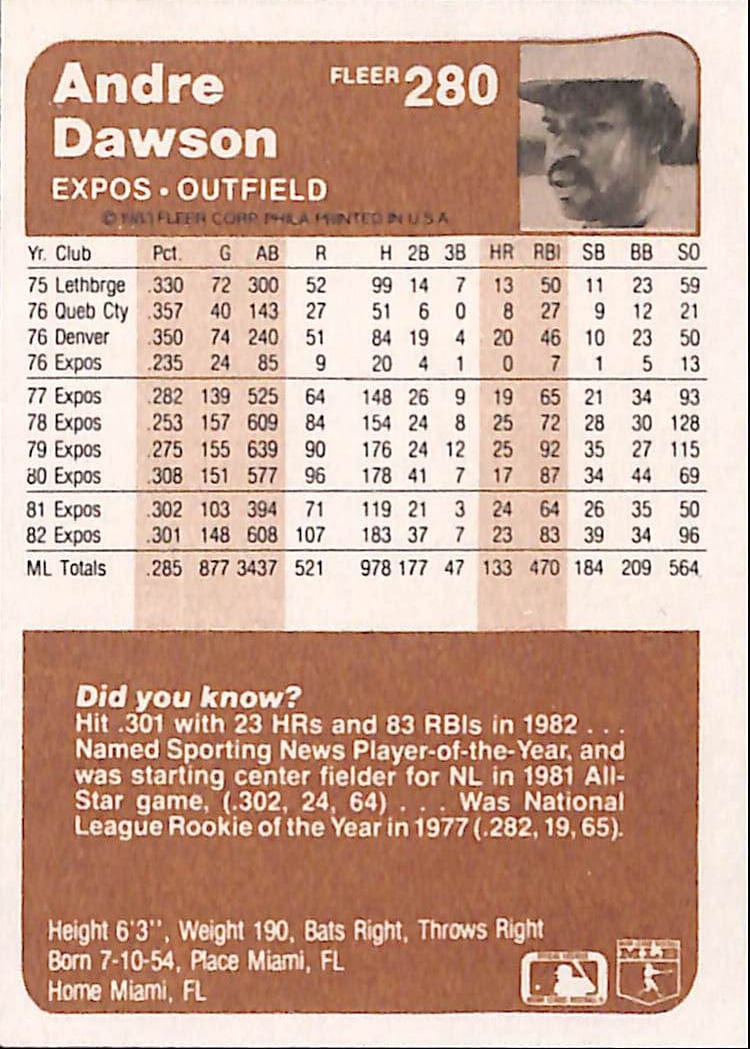 FIINR Baseball Card 1983 Fleer Andre Dawson Vintage Baseball Card #280 - Mint Condition