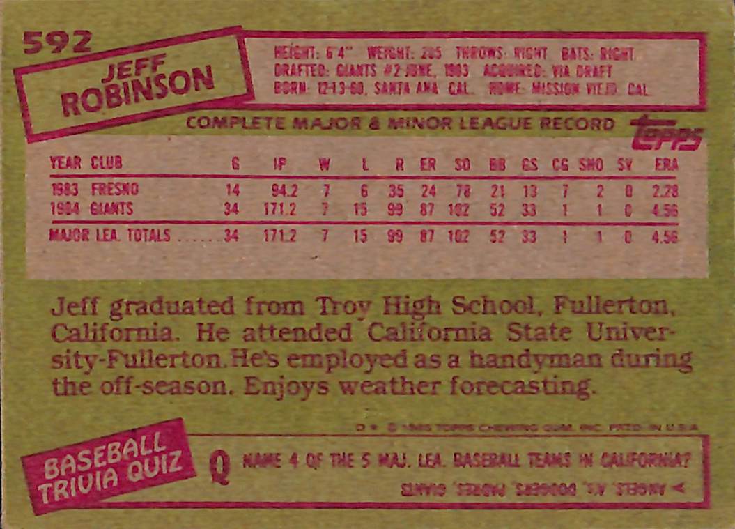 FIINR Baseball Card 1985 Topps Jeff Robinson Vintage Baseball Card #592 - Mint Condition