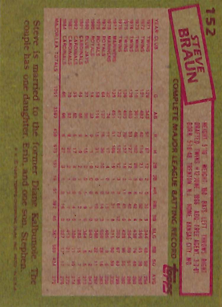 FIINR Baseball Card 1985 Topps Vintage Steve Braun Vintage Baseball Card #152 - Mint Condition