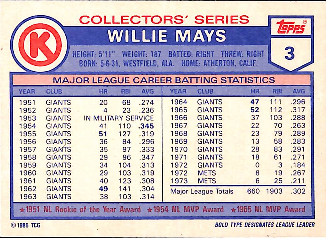 FIINR Baseball Card 1985 Topps Willy Mays Vintage Baseball Card #3 - Mint Condition