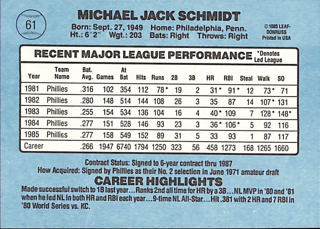FIINR Baseball Card 1986 Donruss Mike Schmidt Vintage Baseball Card #61 - Mint Condition