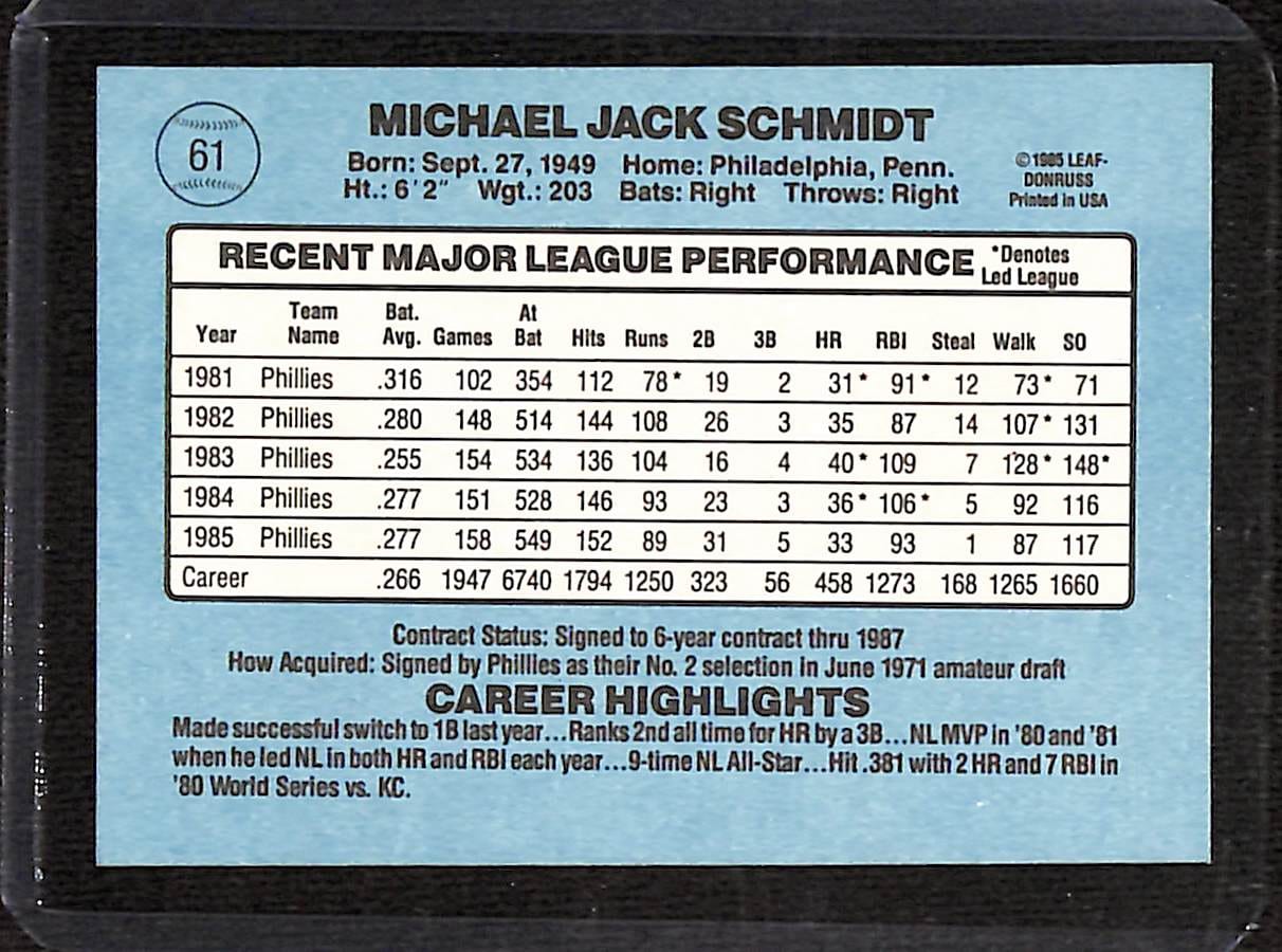 FIINR Baseball Card 1986 Donruss Mike Schmidt Vintage Baseball Card #61 - Mint Condition