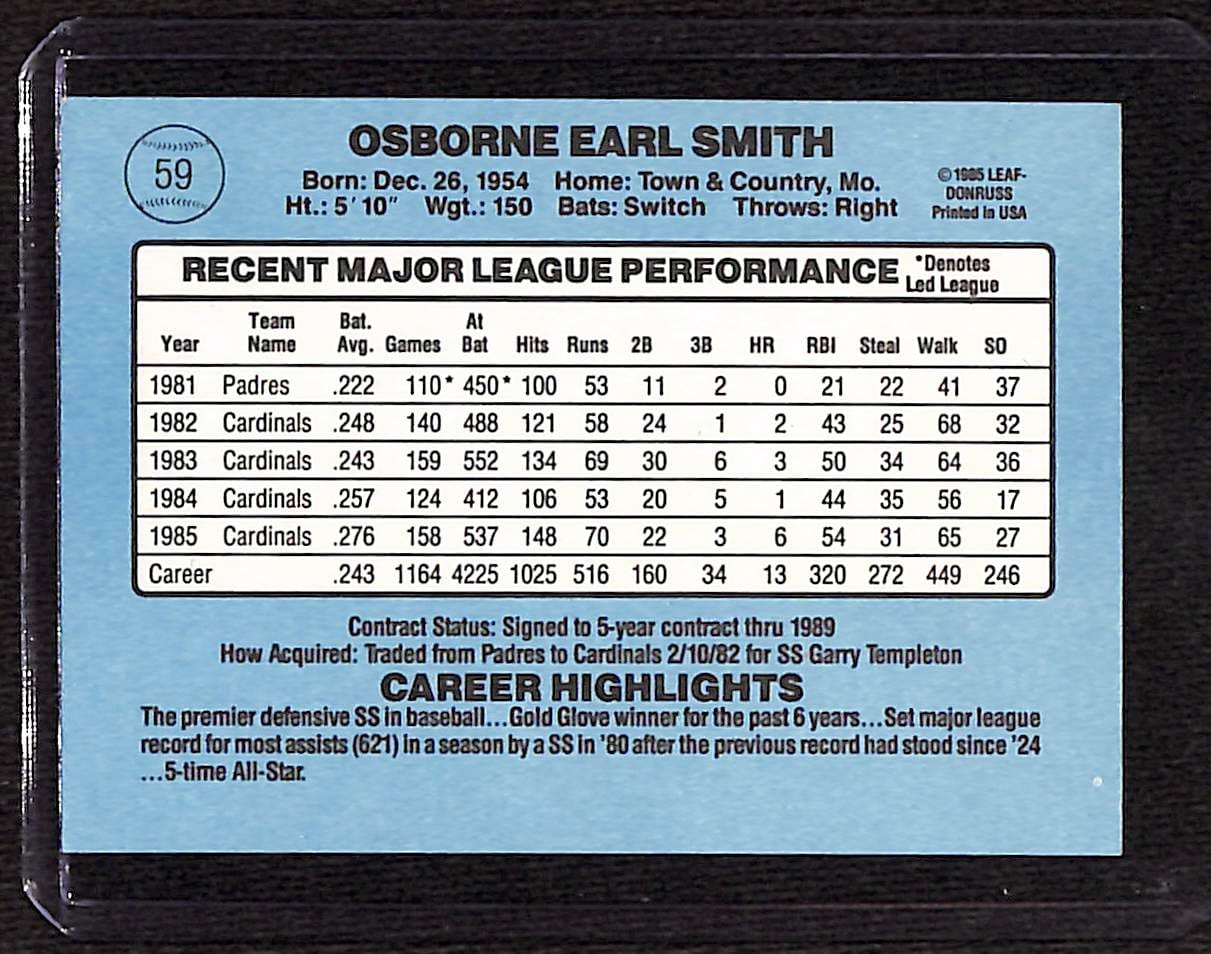 FIINR Baseball Card 1986 Donruss Ozzie Smith MLB Vintage Baseball Card #59 - Mint Condition