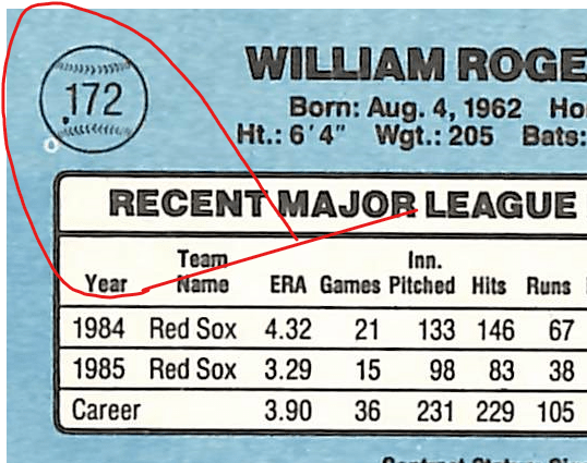 FIINR Baseball Card 1986 Donruss Roger Clemens Vintage Baseball Error Card #172 - Error Card - Mint Condition