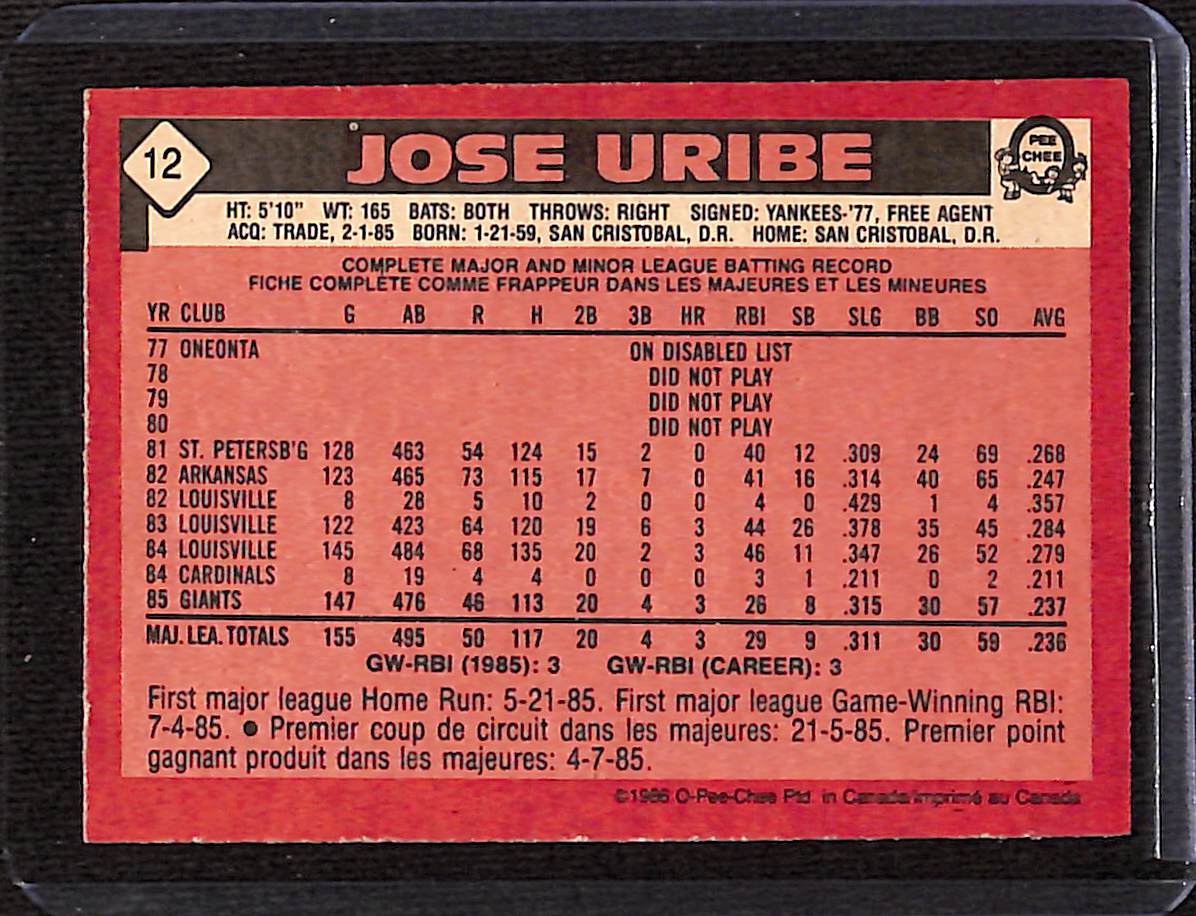 FIINR Baseball Card 1986 O-Pee-Chee Jose Uribe Baseball Card #12 - Mint Condition