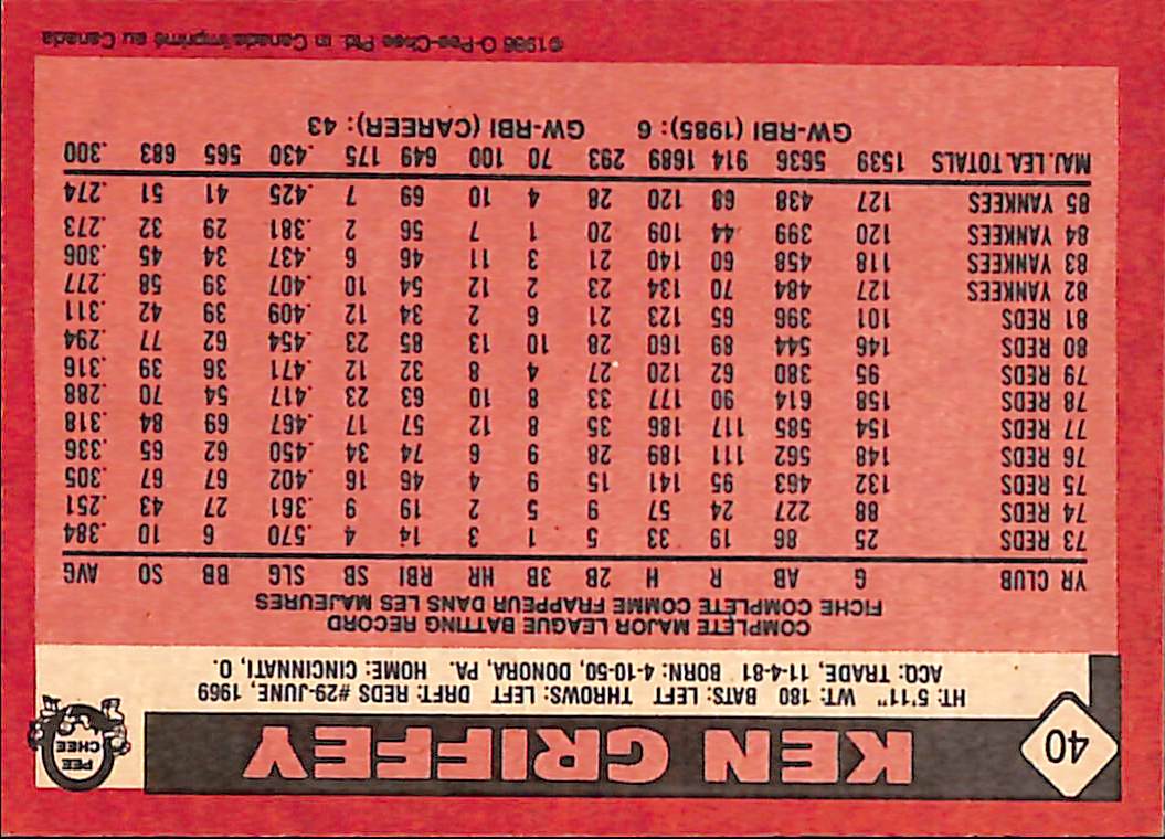 FIINR Baseball Card 1986 O-Pee-Chee Ken Griffey Sr. Vintage Baseball Card #40 - Mint Condition