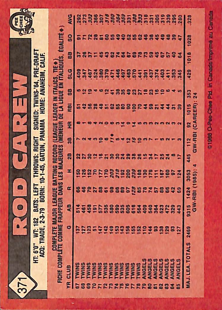 FIINR Baseball Card 1986 O-Pee-Chee Rod Carew Vintage MLB Baseball Card #371 - Mint Condition