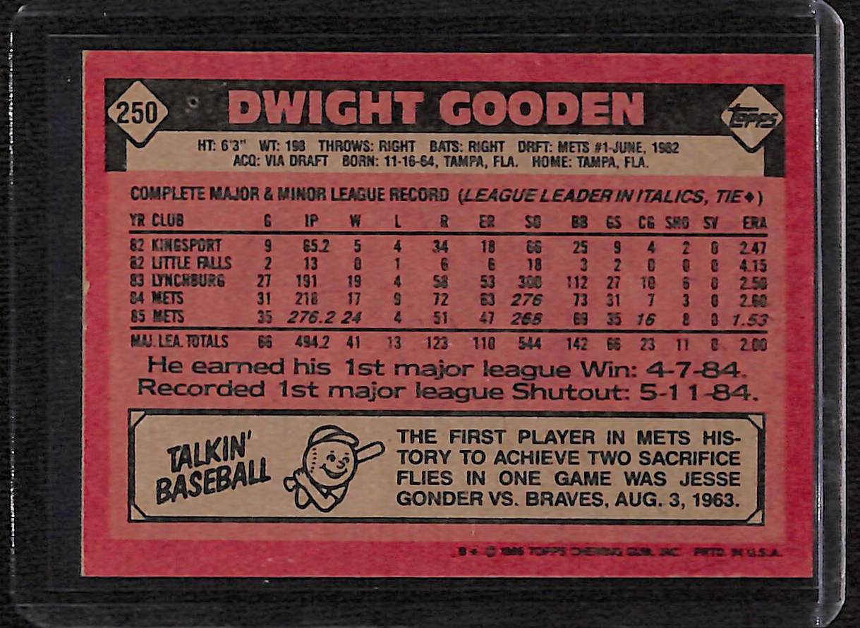 FIINR Baseball Card 1986 Topps Dwight Gooden "Doc" MLB Baseball Card #250 Vintage - Mint Condition