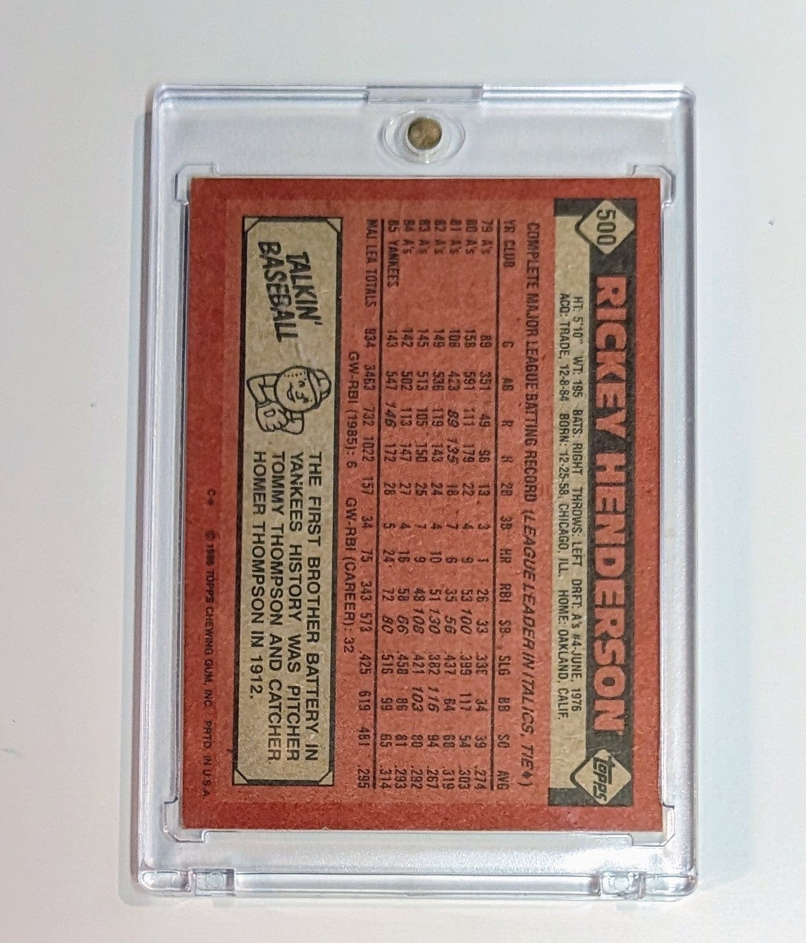 FIINR Baseball Card 1986 Topps Rickey Henderson Vintage Baseball Card #500 - Mint Condition