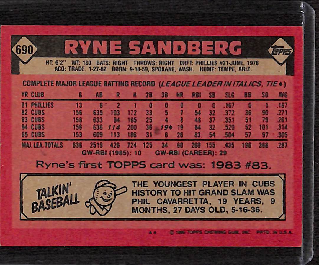 FIINR Baseball Card 1986 Topps Ryne Sandberg Baseball Card #690 - Mint Condition