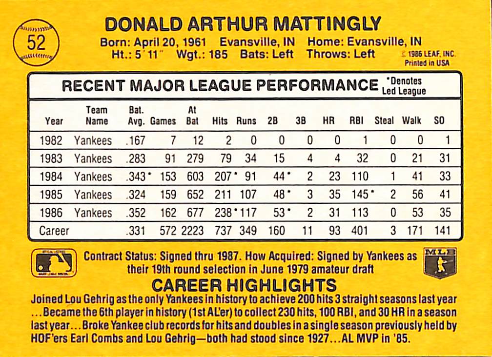 FIINR Baseball Card 1987 Donruss Don Mattingly Baseball Card #52 - Mint Condition