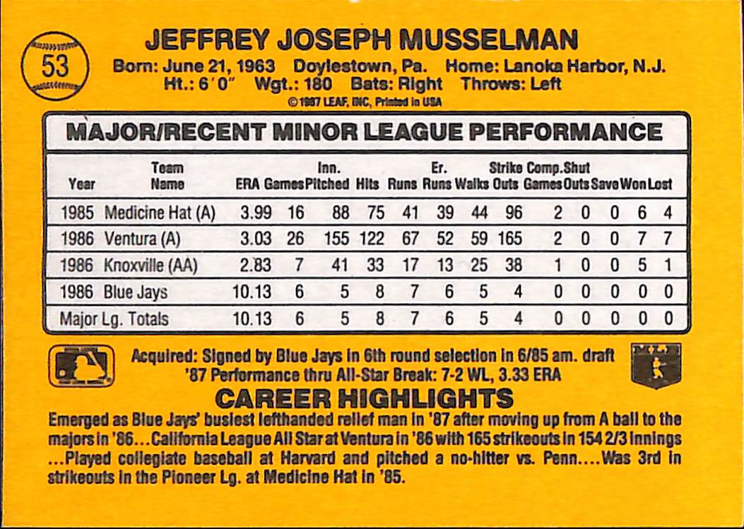 FIINR Baseball Card 1987 Donruss Jeff Musselman Vintage MLB Baseball Card #53 - Mint Condition