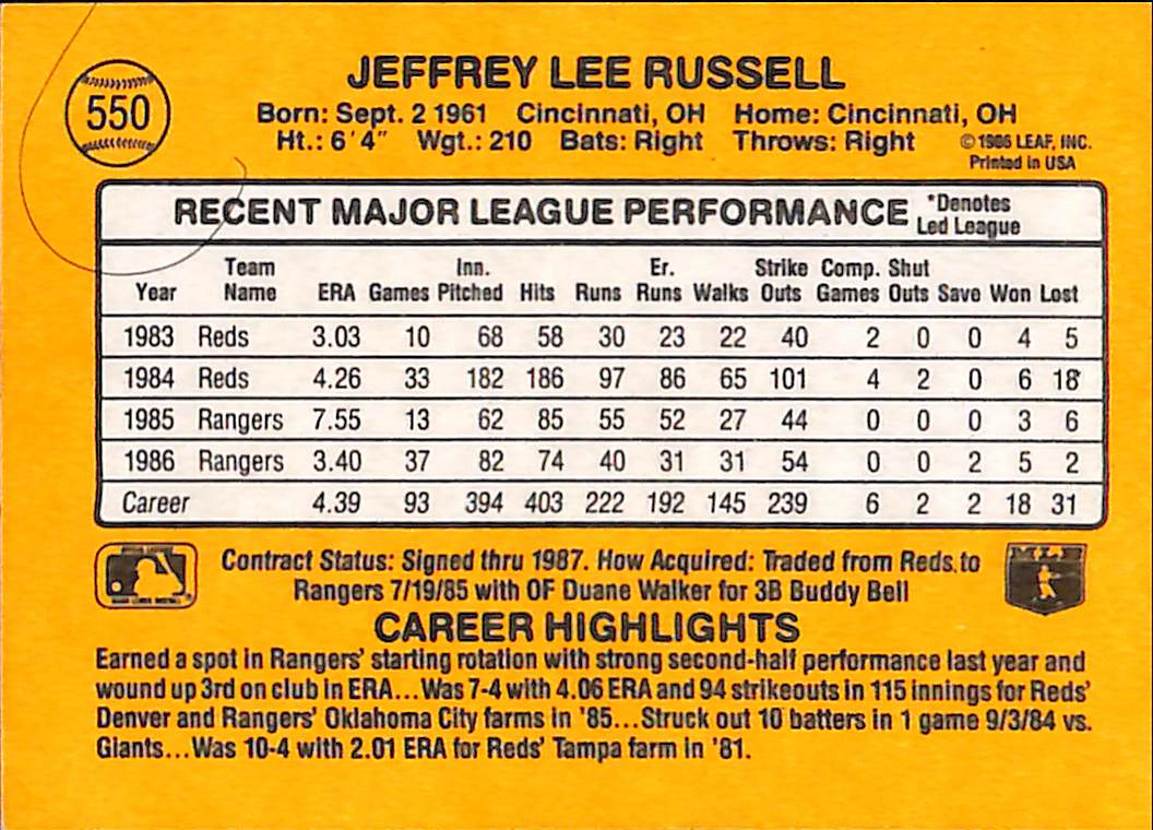 FIINR Baseball Card 1987 Donruss Jeff Russell Vintage MLB Baseball Card #550 - Mint Condition