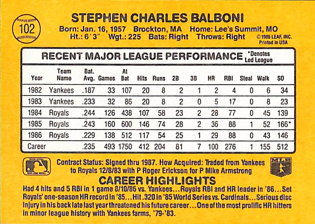 FIINR Baseball Card 1987 Donruss Steve Balboni Vintage MLB Baseball Card #102 - Mint Condition