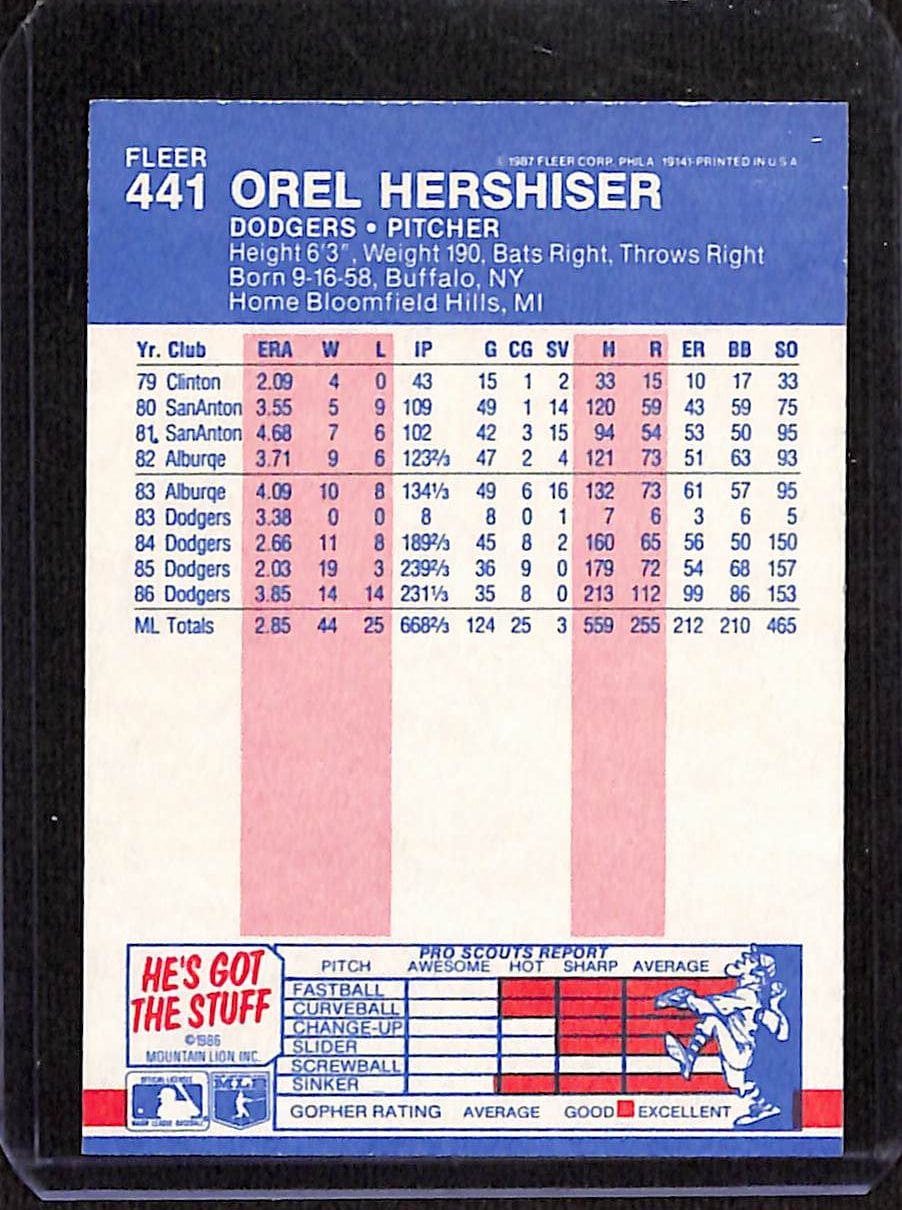 FIINR Baseball Card 1987 Fleer Orel Hershiser Vintage Rookie MLB Baseball Card #441 - Mint Condition