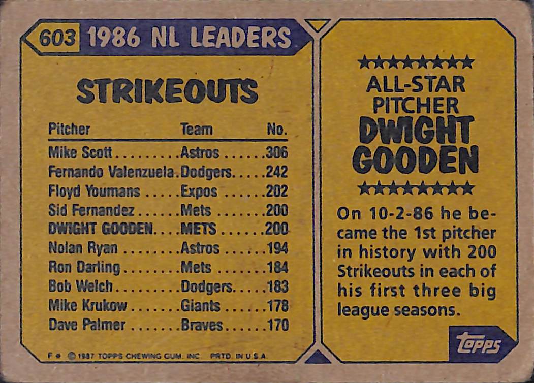 FIINR Baseball Card 1987 Topps All-Star Dwight Gooden MLB Vintage Baseball Card #603 - Ok Condition