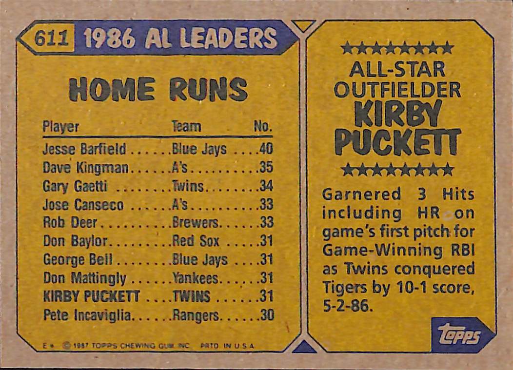 FIINR Baseball Card 1987 Topps All-Star Kirby Puckett MLB Vintage Baseball Card #611 - Mint Condition